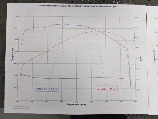 PXL_20220621_181050807